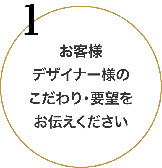 お客様、デザイナー様のこだわり・要望をお伝えください