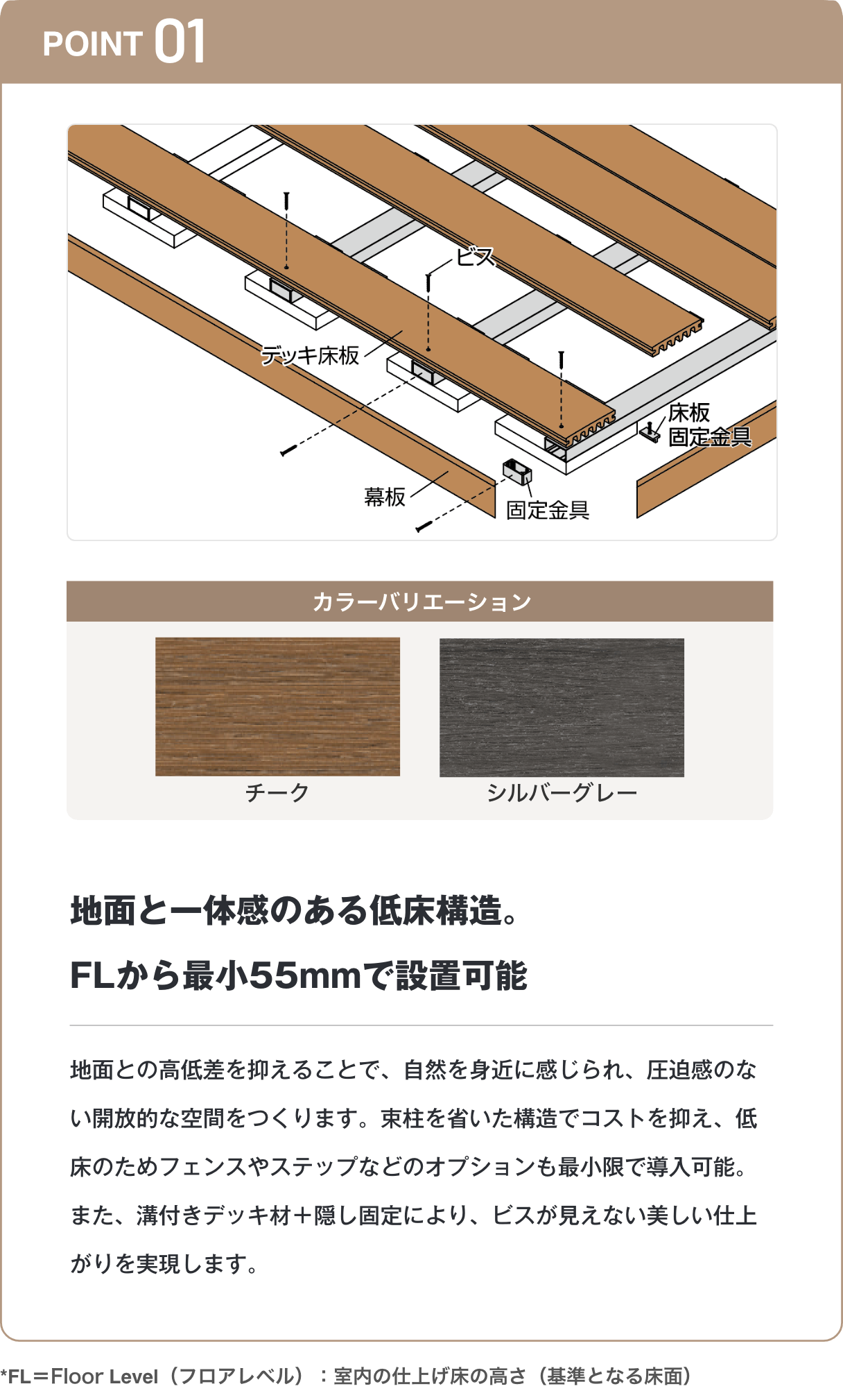 地面と一体感のある低床構造。FLから最小55mmで設置可能 地面との高低差を抑えることで、自然を身近に感じられ、圧迫感のない開放的な空間をつくります。束柱を省いた構造でコストを抑え、低床のためフェンスやステップなどのオプションも最小限で導入可能。また、溝付きデッキ材＋隠し固定により、ビスが見えない美しい仕上がりを実現します。