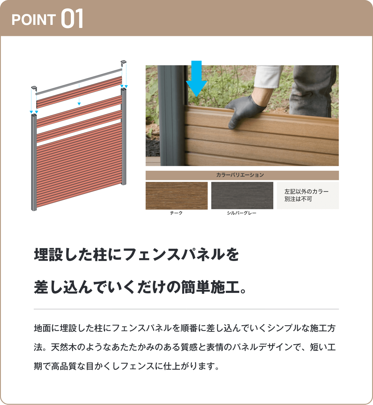 埋没した柱にフェンスパネルを差し込んでいくだけの簡単施工