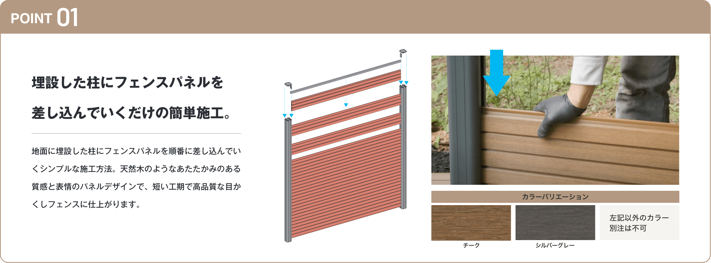 埋没した柱にフェンスパネルを差し込んでいくだけの簡単施工