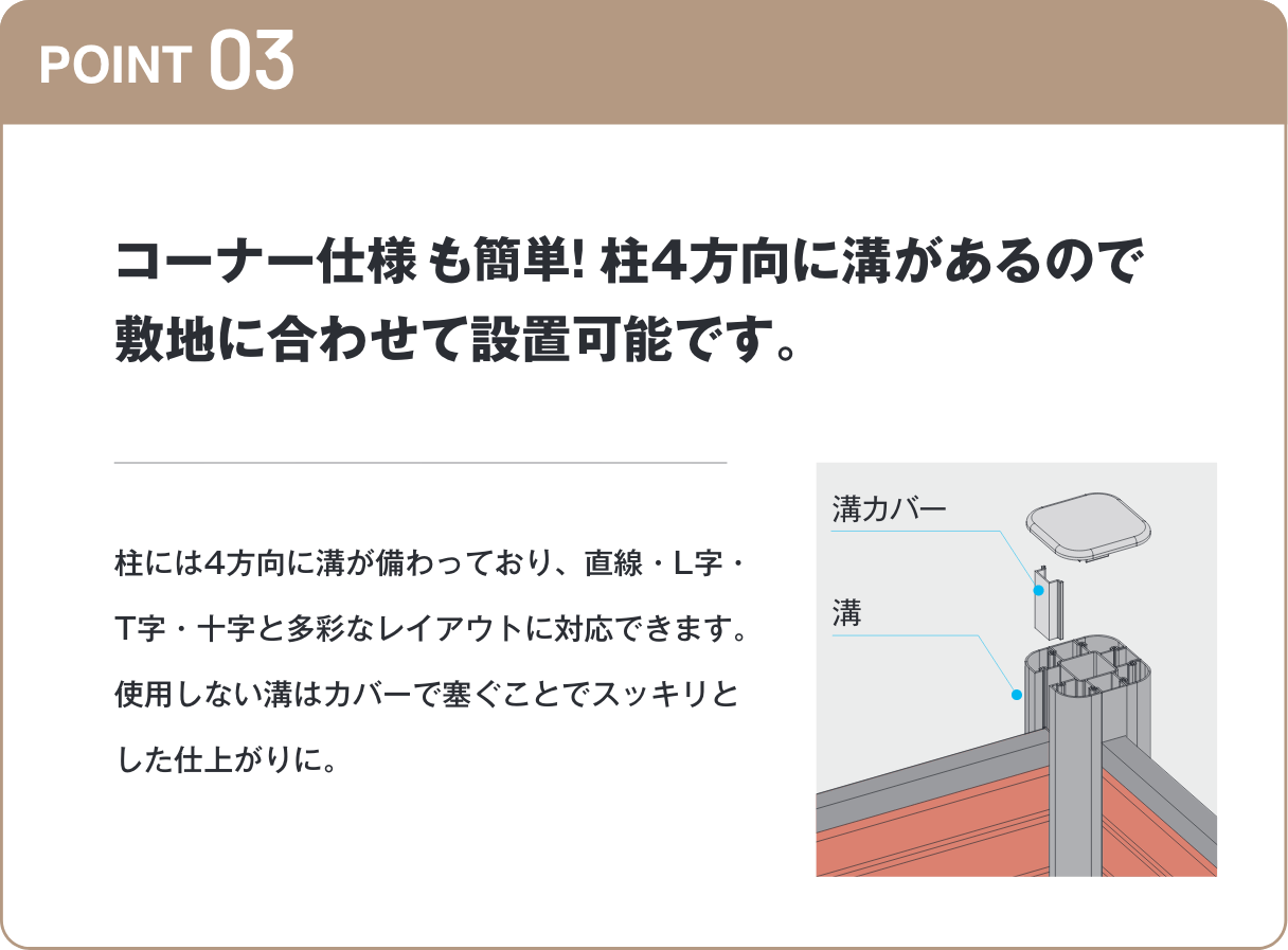 コーナー仕様も簡単！柱４方向に溝があるので敷地に合わせて設置可能です