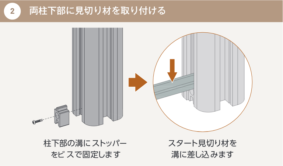 ② 両柱下部に見切材を取り付ける