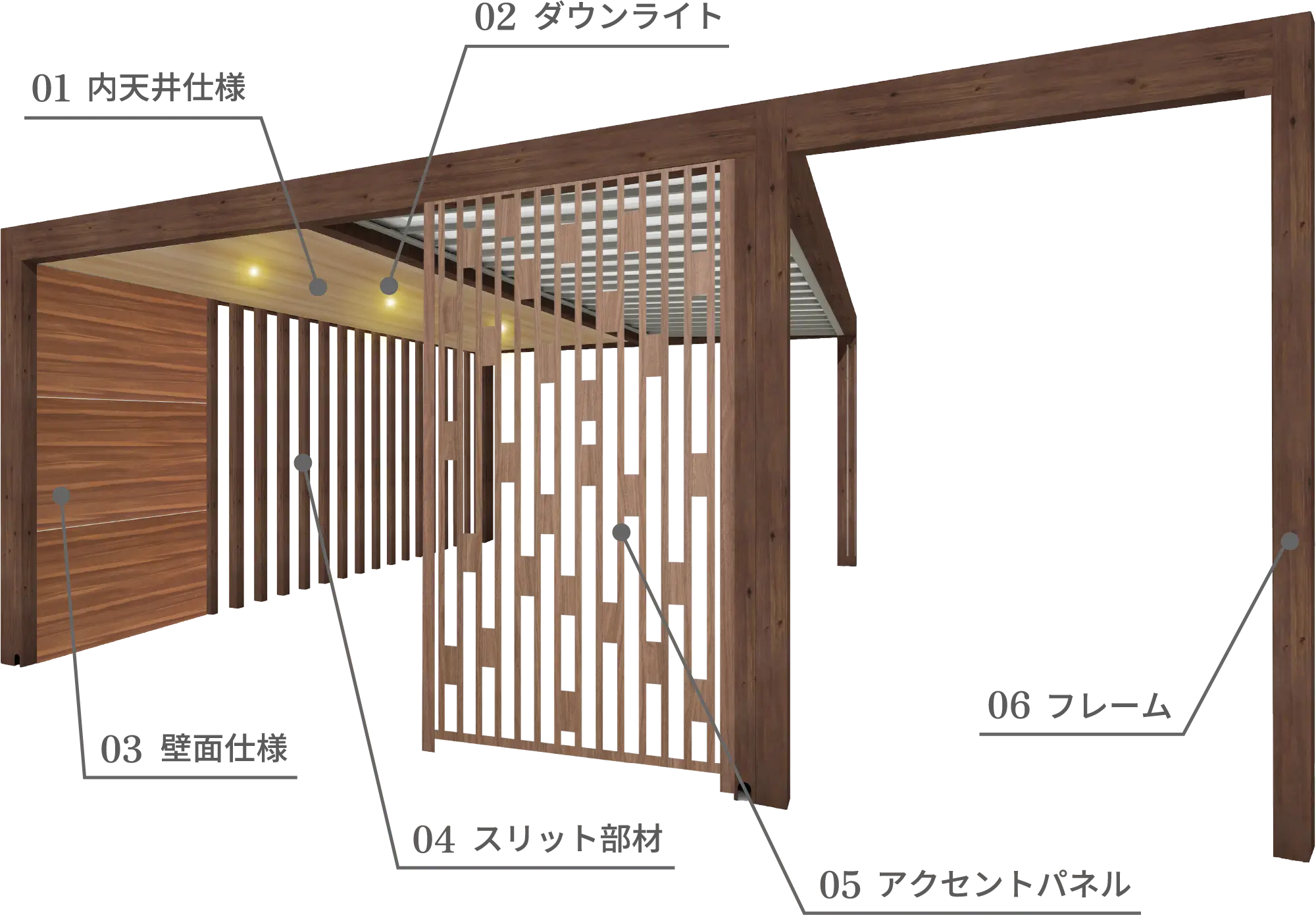 これまでにない独自性